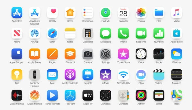 Apple Photos shown across an iPhone, iPad and Mac